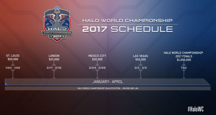 hwc-2017-schedule-1920x1080-35de8550371b4bf29acdd17ddaf52405